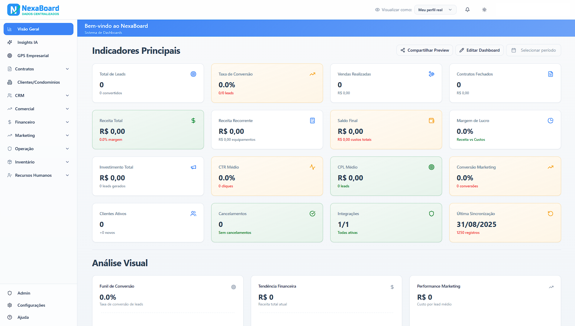 Preview do Dashboard NexaBoard